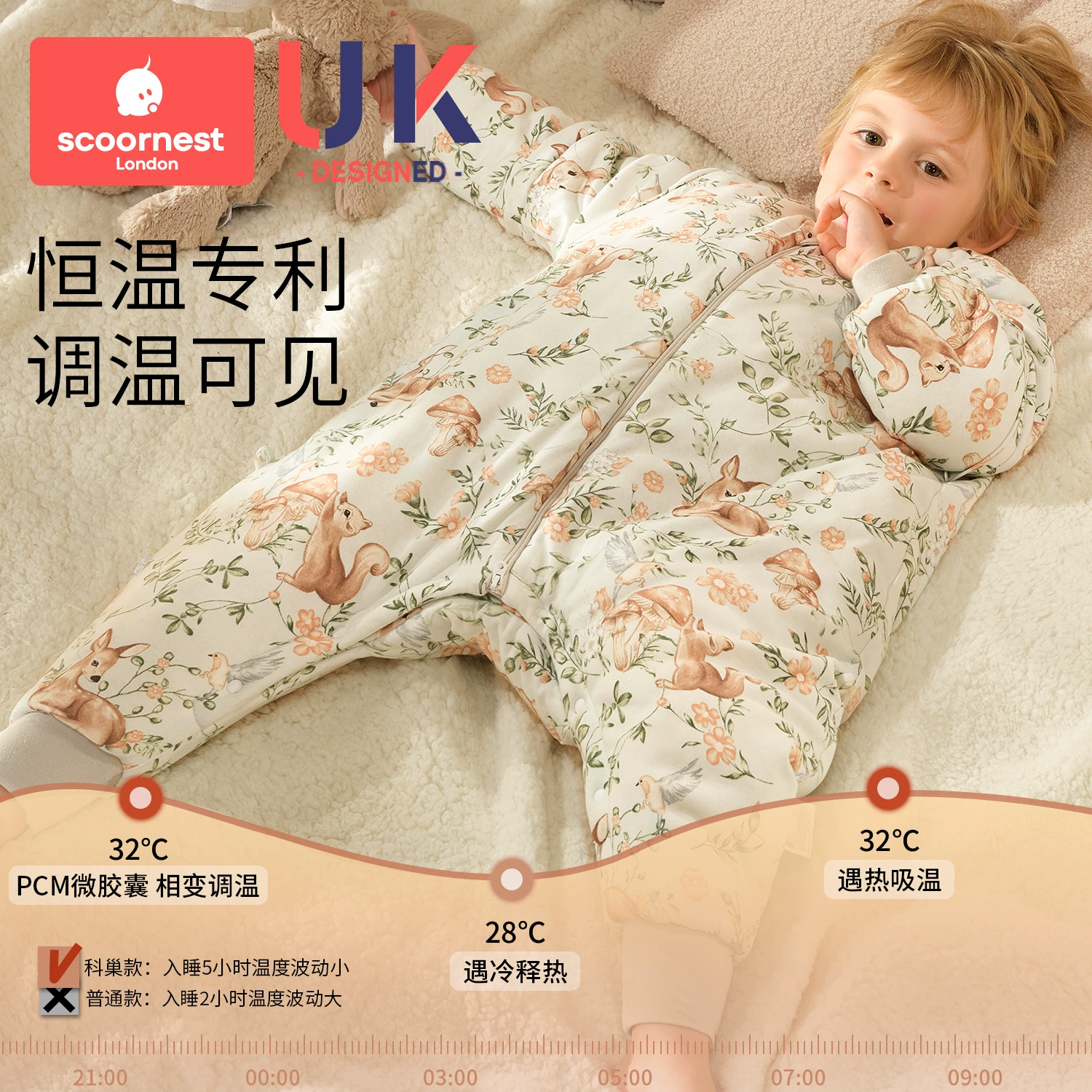 Kechao baby sleeping bag spring, autumn and winter constant temperature split-leg sleeping bag mulberry silk baby child anti-kick quilt universal - Image 2